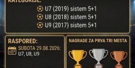 FFA FUDBALSKA ZAVRŠNICA ZA PRVAKA SRBIJE PEJKOVAC 2026